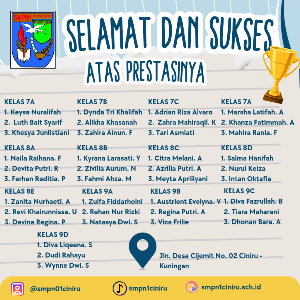 KELAS-7A-1.-Keysa-Nuralifah-2._20241218_102232_0000-1024x1024.png